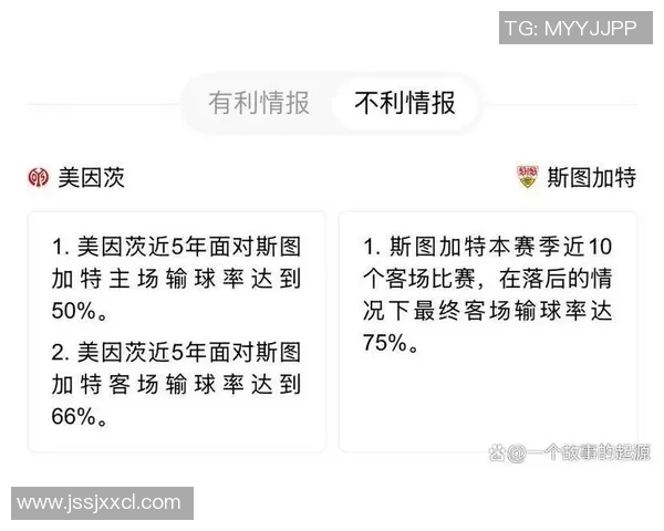 德甲保级大战来袭弗赖堡主场迎战美因茨争夺生死存亡之战